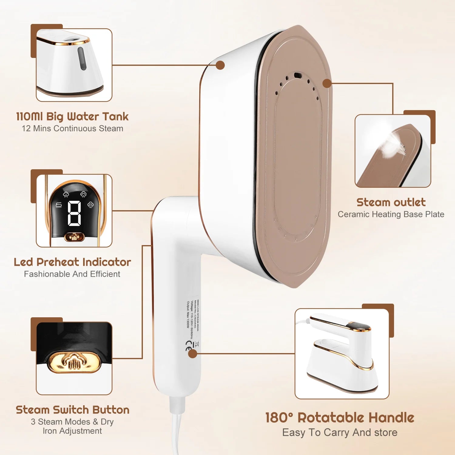 Travel Steamer Iron for Clothes, 1200W Handheld Portable Mini Steam Iron with LCD Screen, 10S Heat-Up, 180° Swivel Handle, Wrinkle Remover for Dorm, Home & College (White)