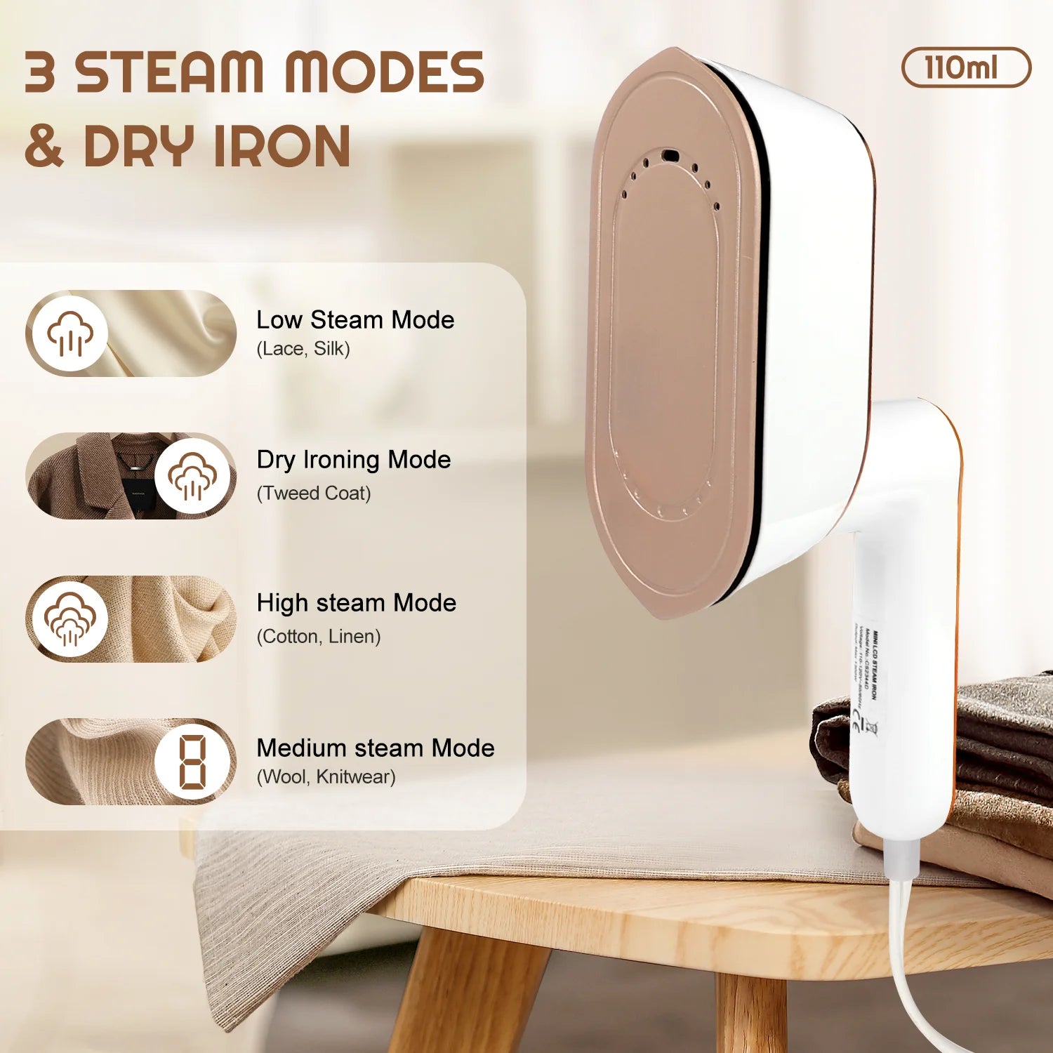 Travel Steamer Iron for Clothes, 1200W Handheld Portable Mini Steam Iron with LCD Screen, 10S Heat-Up, 180° Swivel Handle, Wrinkle Remover for Dorm, Home & College (White)